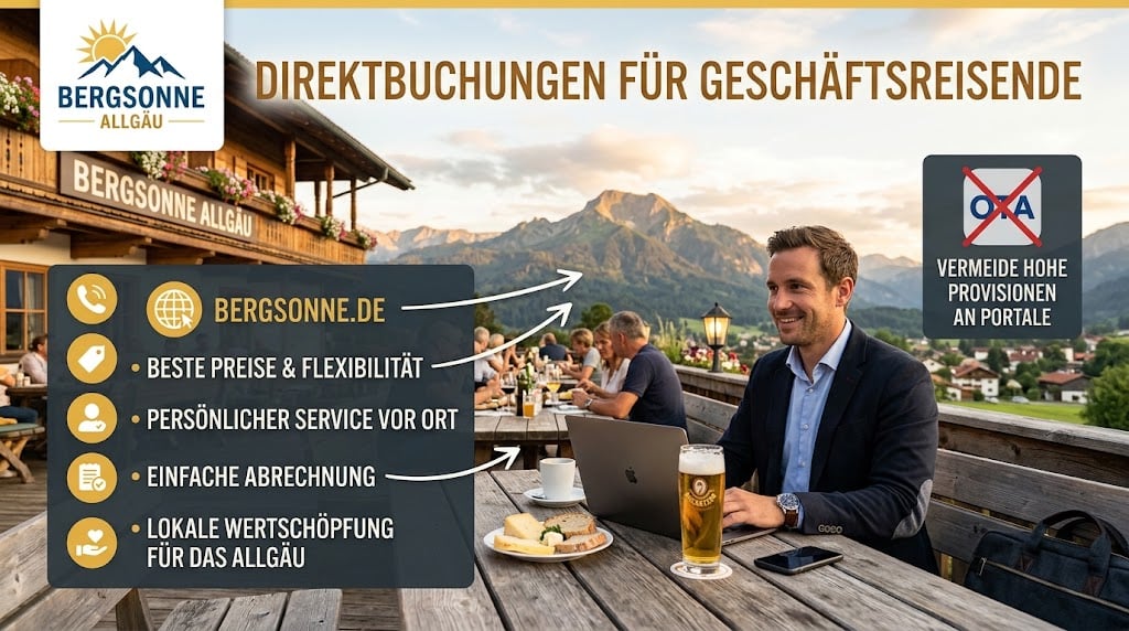☀️ Bergecho: Waarom directe wegen de beste zijn – Uw zakelijk verblijf in…